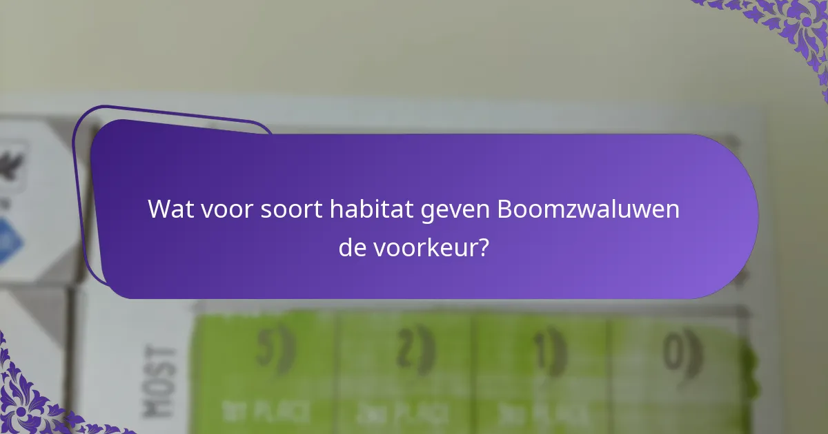 Hoe interageren Boomzwaluwen met hun ecosysteem?