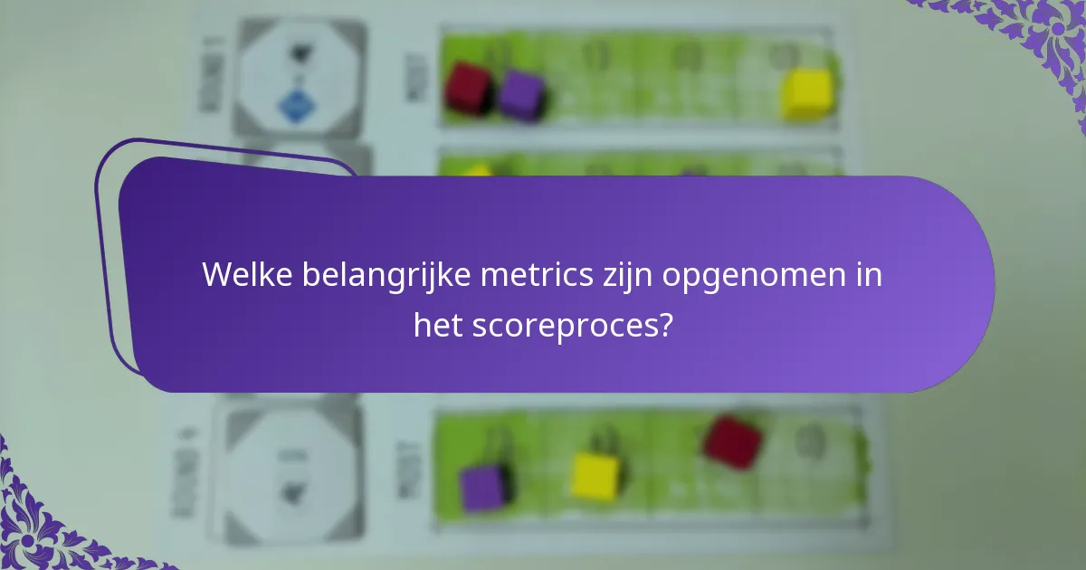 Wat zijn de varianten van scorecalculators die beschikbaar zijn?